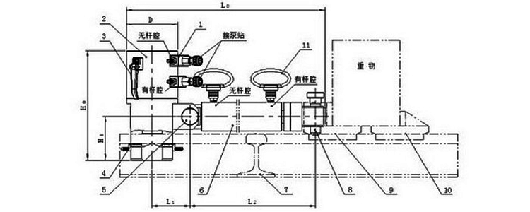 在軌重物推移機(jī),軌道推移機(jī),推移千斤頂尺寸圖